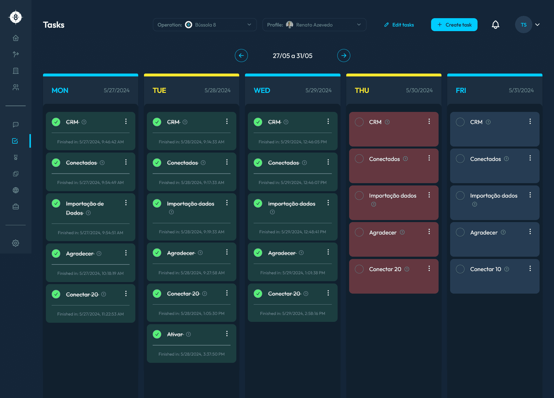 Bussola8 Sales CRM Dashboard